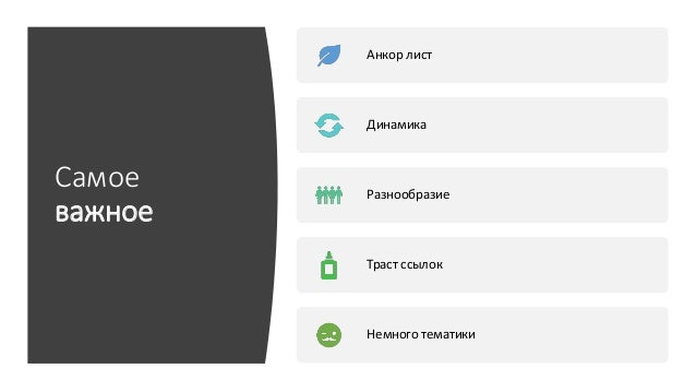Доклад: Анкор Доклад: Анкор